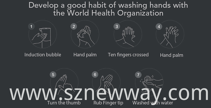 Xiaomi Hand Washer